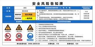 安全风险告知牌