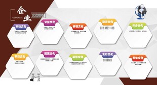 企业文化墙