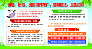 出租账户违法宣传展板
