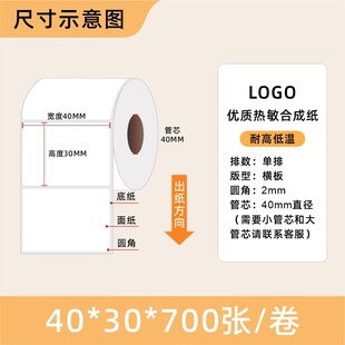 电商属性主图SKU图
