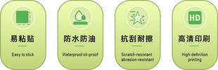UI图标电商主图优势展示