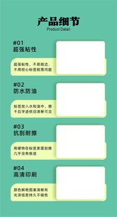 产品详情细节展示模板