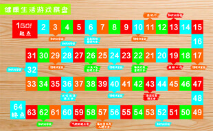 健康生活游戏棋盘