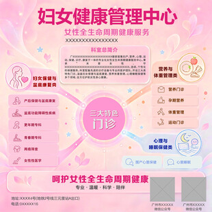 妇女健康盆底保健女性海报