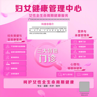 妇女健康盆底保健女性海报