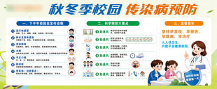 秋冬季校园传染病预防