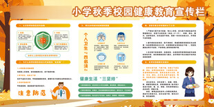 小学校园健康教育宣传栏