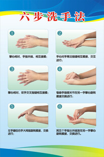 六步洗手法海报