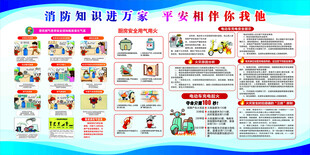 消防  燃气安全  