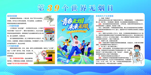 世界无烟日主题手抄报