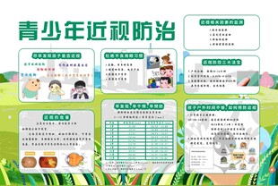 近视展板