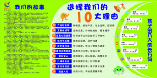 选择我们十大理由海报