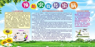 预防皮肤传染病宣传板报