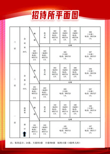 平米布置图
