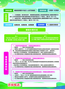 健康科普保险宣传