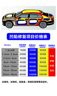 汽车凹陷修复价格表