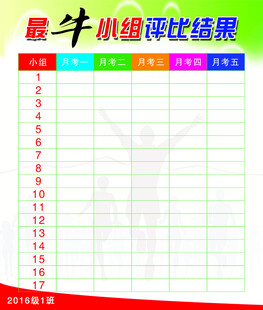 最牛小组评比
