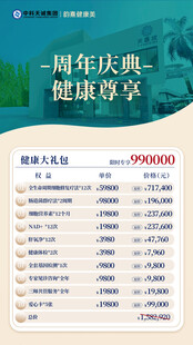 大健康海报