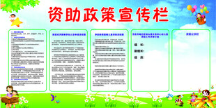 资助政策宣传栏