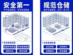 仓储安全规范宣传海报