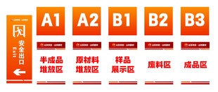 厂区分区导视标识