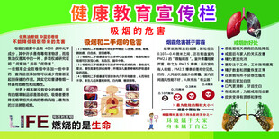 禁烟展板