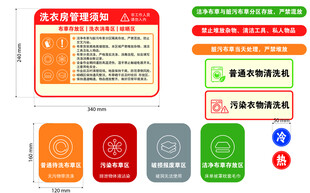 洗衣房标识