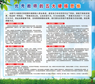 优秀教师五大硬核思维宣传栏