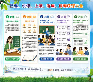 教师教学技能宣传栏