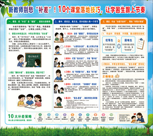 教师课堂教学技巧宣传海报