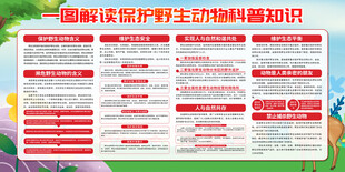 野生动植物保护科普知识