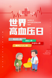 世界高血压日宣传海报
