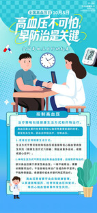 高血压早防治科普海报