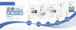 企业发展历程文化墙