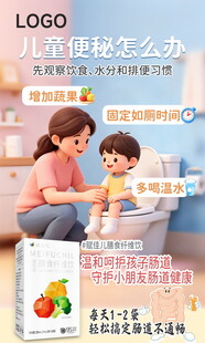 儿童便秘科普宣传海报