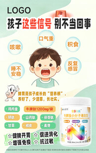 儿童健康科普宣传海报