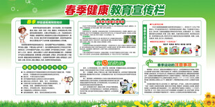健康教育宣传栏