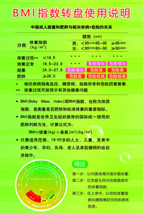 BMI指数转盘使用说明