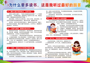 多读书主题宣传手抄报