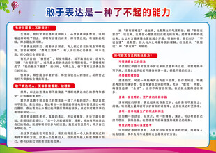 敢于表达能力宣传展板
