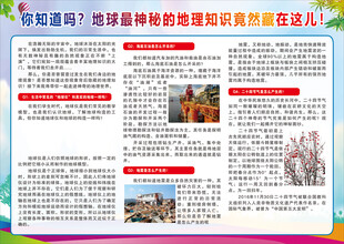 趣味地理知识科普小报