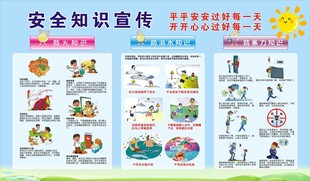 安全知识宣传展板