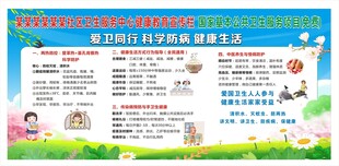 科学防疫健康生活宣传栏