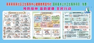 预防接种展板