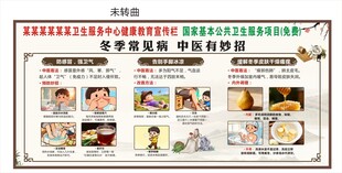冬季常见病中医妙招宣传栏