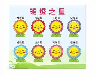 班级之星卡通评比栏