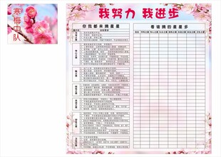 我努力我进步班级公示表