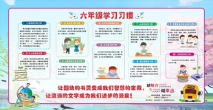 学习习惯宣传展板