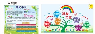 班级文化主题展板