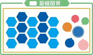 班级风采展示墙